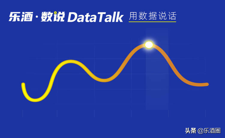 青海有哪些白酒？一文讀懂青海白酒市場