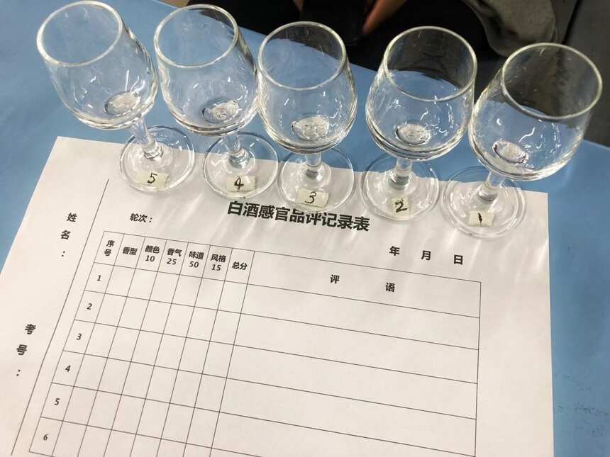 所謂的“名酒”是怎樣品評出來的？