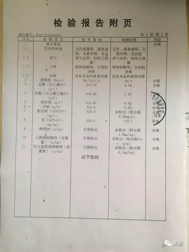 正規酒廠和農村小酒廠最本質的區別在于質檢