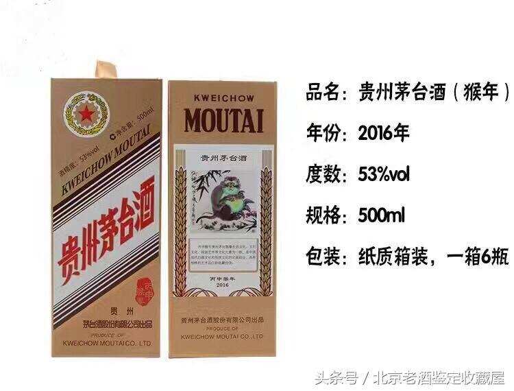 去年的猴年茅臺酒又漲價了