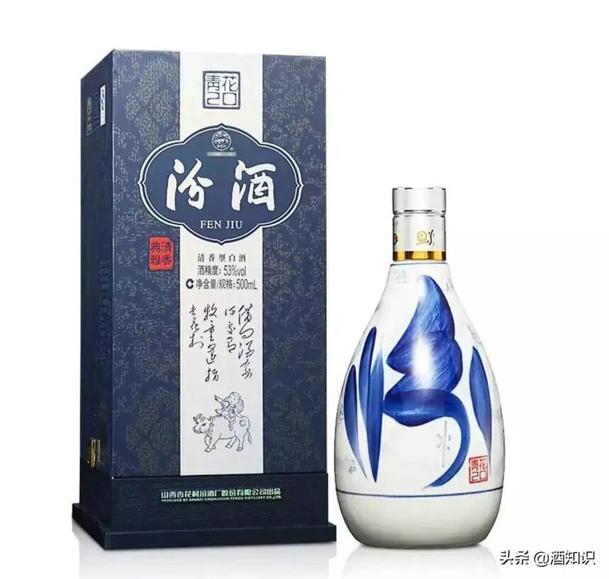 2019年白酒品牌價值排行榜出爐！它竟成了最大贏家