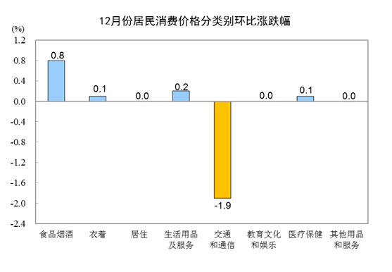 “中國白酒大曲研究計劃”工作會議在京舉行；“茅酒之源”揭牌……