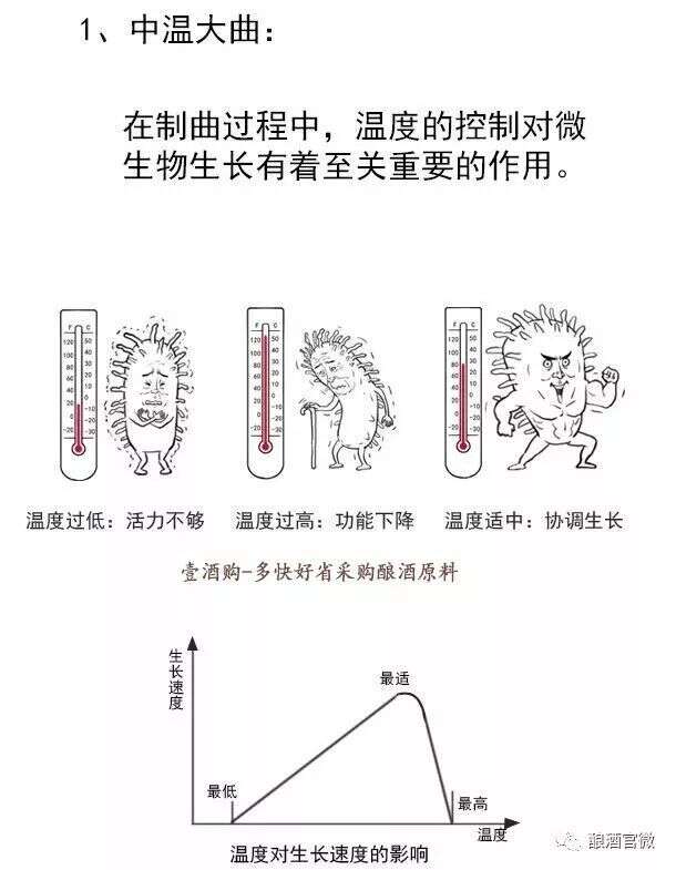 揭示1236濃香型白酒密碼及12987醬香型白酒密碼