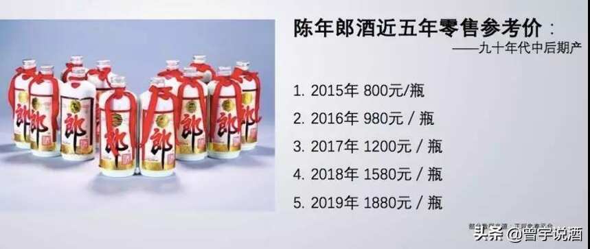 關于收藏老酒的16個誤區