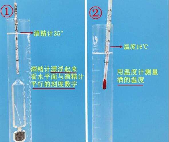 家中怎么檢測白酒的度數，酒精度測定的方法三種圖解