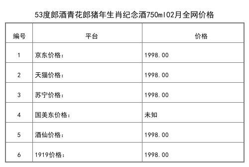 2021年02月份50度郎酒郎牌特曲T9精英版500ml全網價格行情