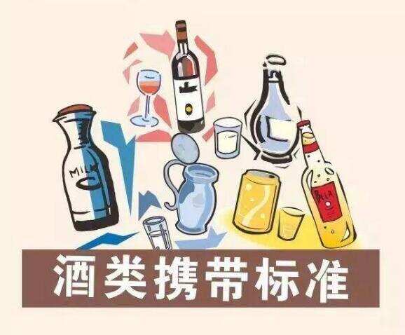 火車上可以帶白酒嗎，坐火車可以帶50度以下一箱/50度以上兩瓶