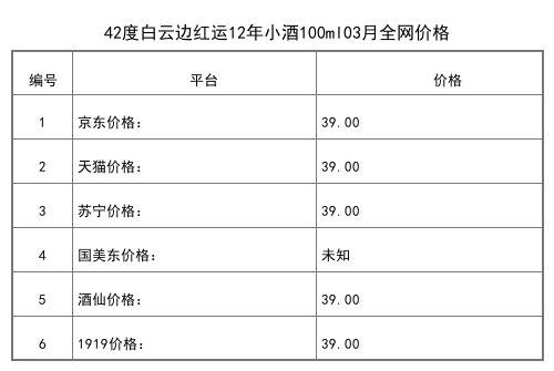 2021年03月份42度白云邊九年陳釀700ml全網價格行情