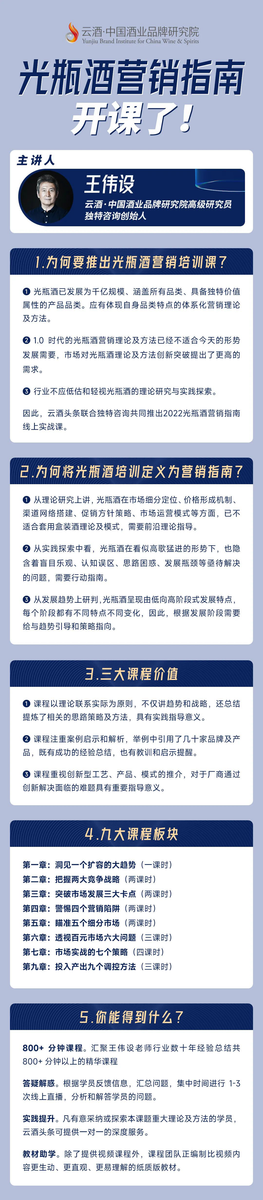 首次！如何做好光瓶酒營銷？800+分鐘實戰課程一站式講透