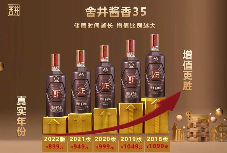 8%的產能挑起全行業40%的利潤，醬酒如何成為“鉆石賽道”？