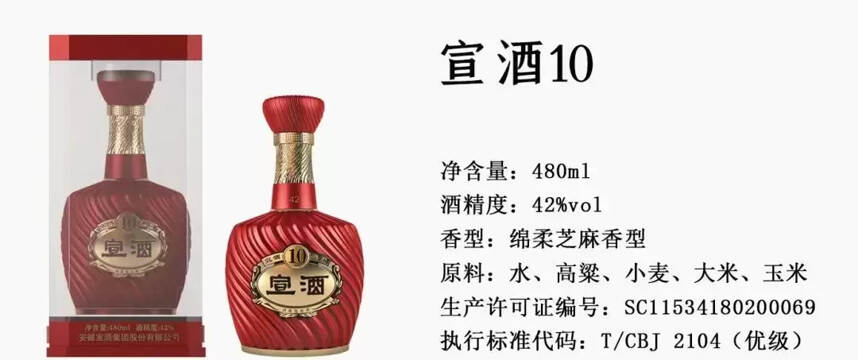 安徽宣酒怎么樣？安徽省十大熱銷白酒品牌——宣酒，能排徽酒第幾？