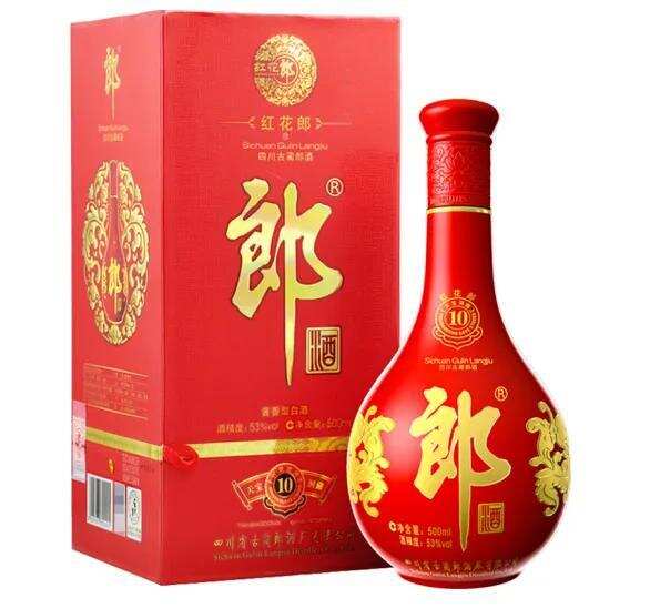 過年送禮，什么樣的白酒比較合適？（附圖表）