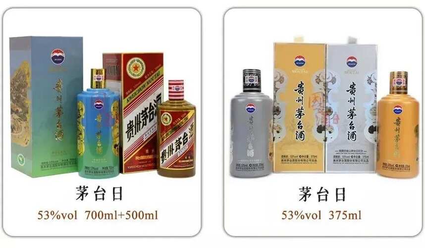 一文帶你了解茅臺紀念酒全系列，建議收藏