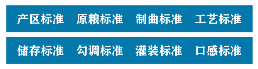 用唯一國標六糧舍得酒做寶寶宴，人生第一場儀式感