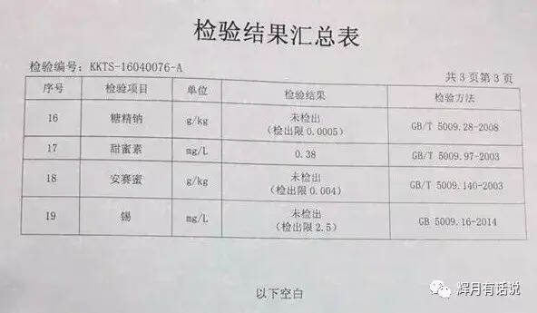 甜蜜素、酒鬼酒、今雨軒和吃瓜群眾