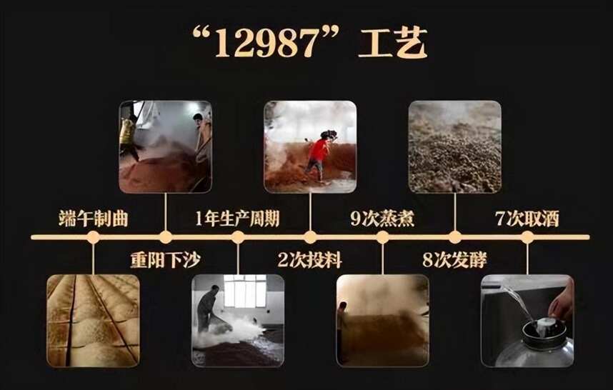 關于醬酒的鑒別5大方法，學會最后一條，將不再擔心被騙