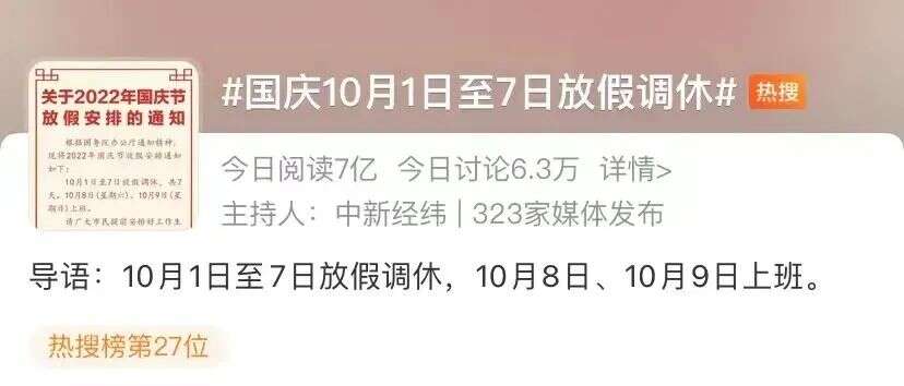 何時取消調休？國慶“休7天上7天”沖上熱搜