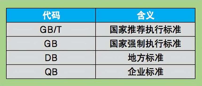 白酒“新國標”正式落地，白酒行業怎么辦？