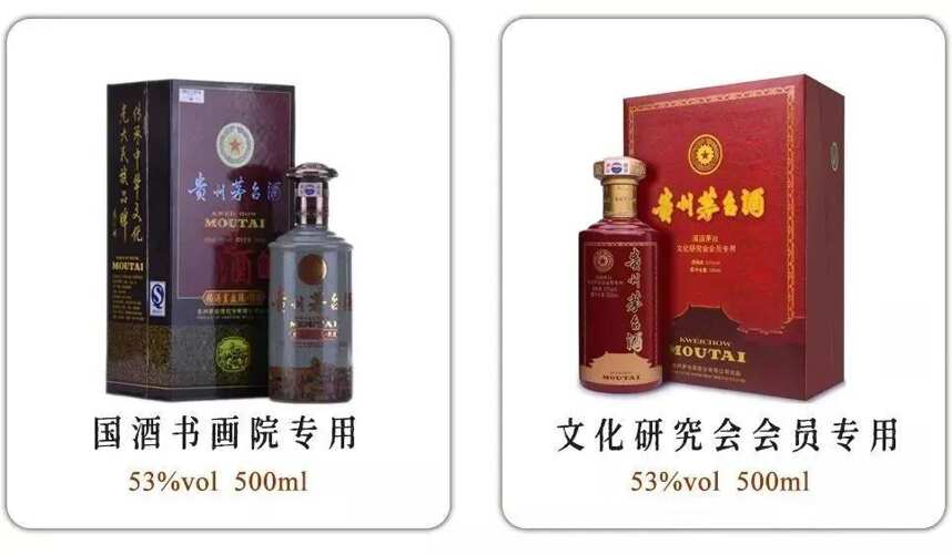 一文帶你了解茅臺紀念酒全系列，建議收藏