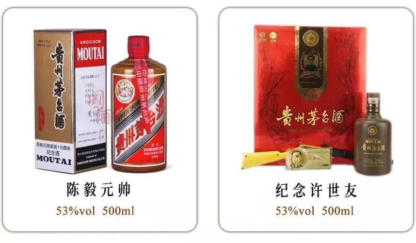 一文帶你了解茅臺紀念酒全系列，建議收藏