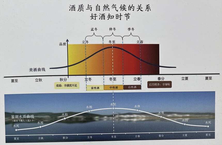 開業有禮｜|本美酒限時半價搶