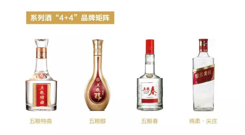 八問五糧液，有關“酒王”的傳言與真相