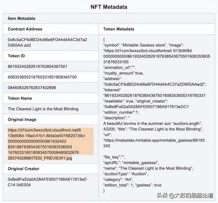 威士忌NFTs：是什么？為什么？如何？然后呢？