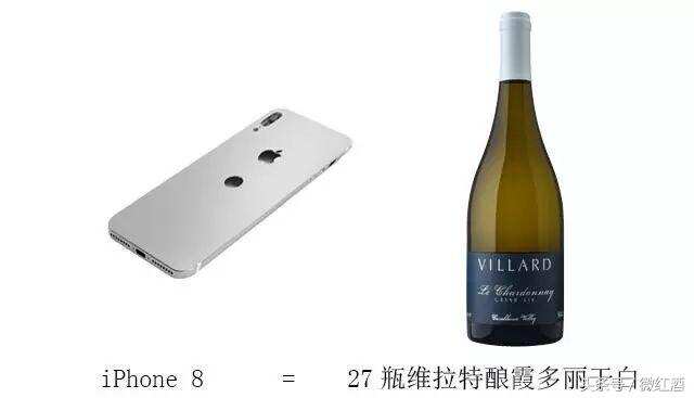 1 臺 iPhone 8 能買到什么葡萄酒？