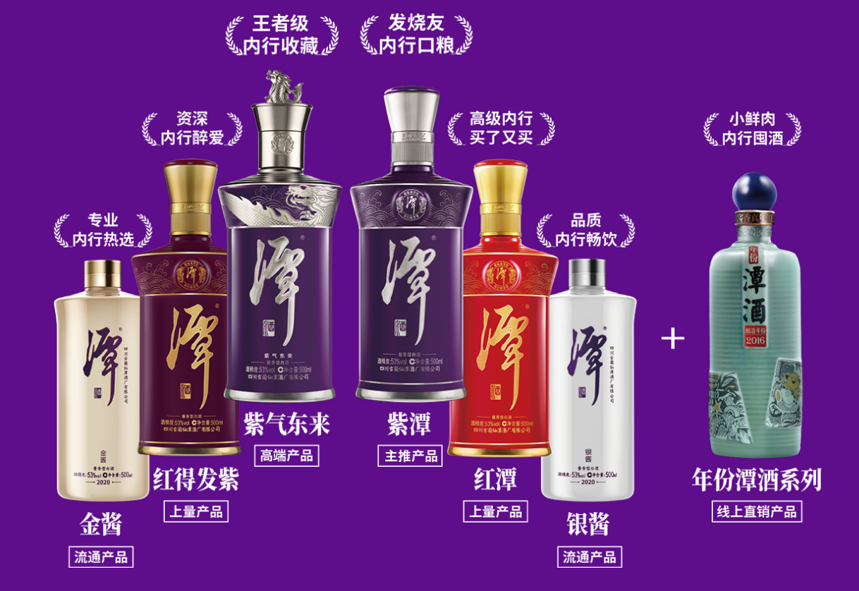 什么是嫡系酒、貼牌酒？眼花繚亂分不清，購買需謹慎