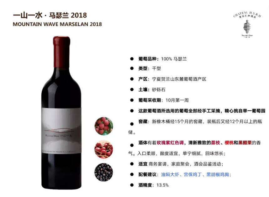 Hello 2022！獵酒黨新年特惠酒款上線