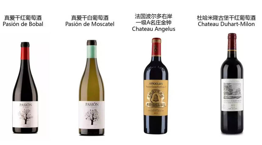 玩轉帝都 TopWine China2018必備攻略！