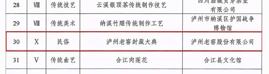 企業、消費者雙向拉動，新時代酒窖提供何種體驗？