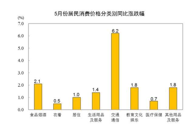 與通脹賽跑，數字酒證資產配置提升應對不確定性勝率