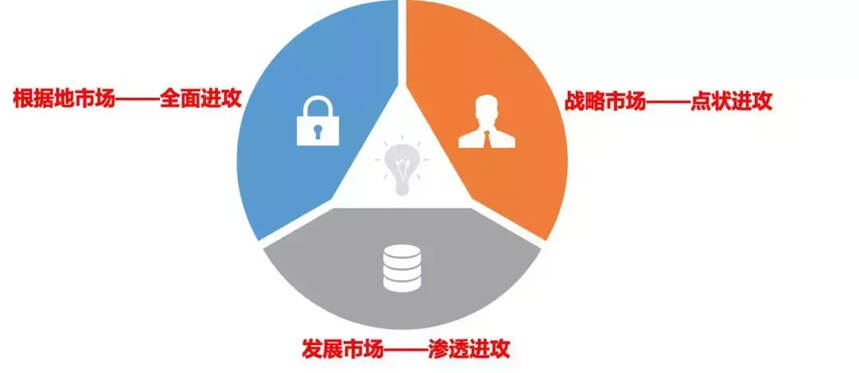 王哲：內參酒愿景是回歸中國白酒第一陣營