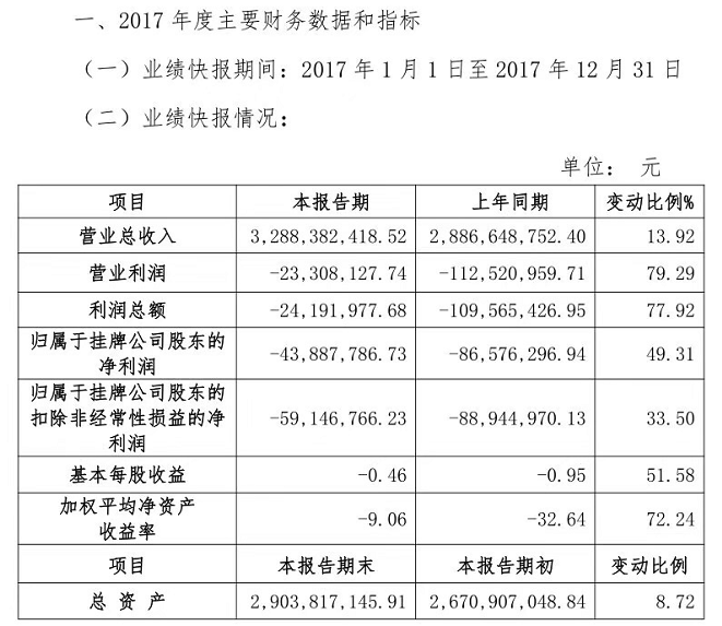 千家門店、50億規模，1919成為名酒新品上市繞不過的一道關