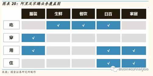 海納看酒業新零售丨新零售戰略解讀