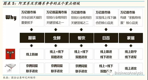 海納看酒業新零售丨新零售戰略解讀