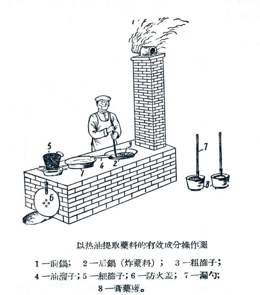 酒故事︱漫談虎骨酒