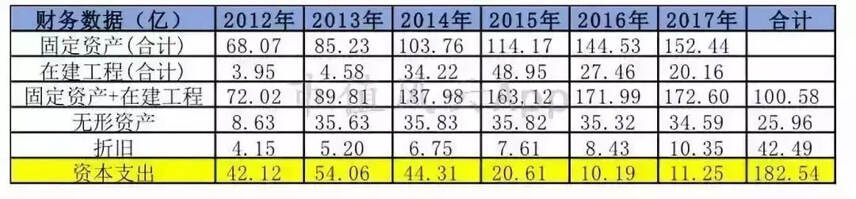 貴州茅臺：夜空中最亮的星｜風云獨立研報（下）