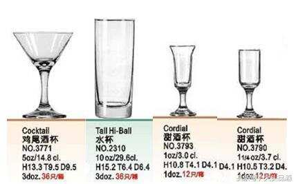 洋酒杯的種類有哪些 如何選擇合適的洋酒杯？