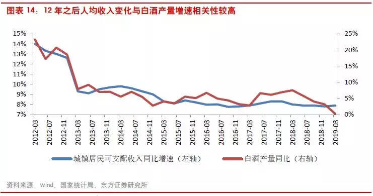 《中國舍得酒業首次研究分析報告》