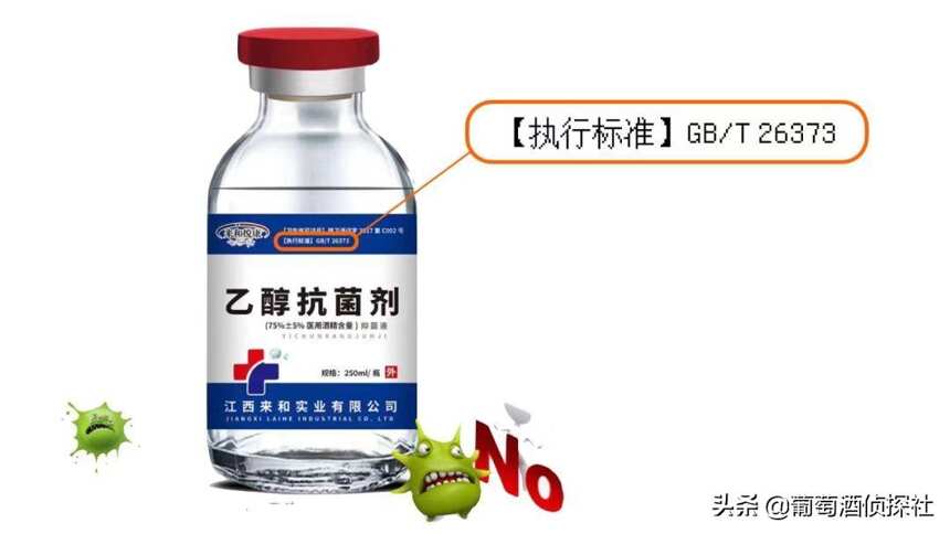 哪些“食用酒精”可以替代“醫用酒精”？稀釋“工業酒精”可行嗎