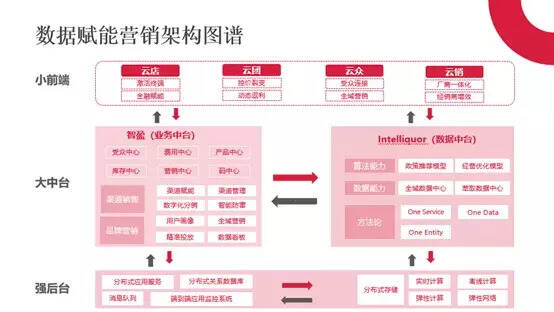 移動互聯網專家趙光：“負熵”思維重塑產業鏈