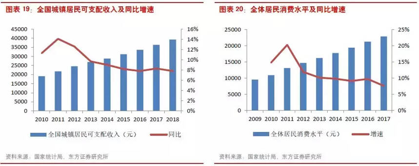 《中國舍得酒業首次研究分析報告》