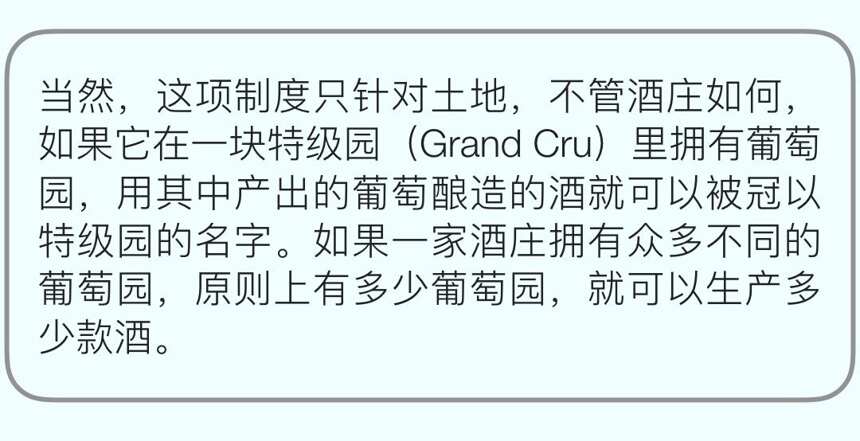 收藏！這是我見過的最清晰易懂的勃艮第入門指南