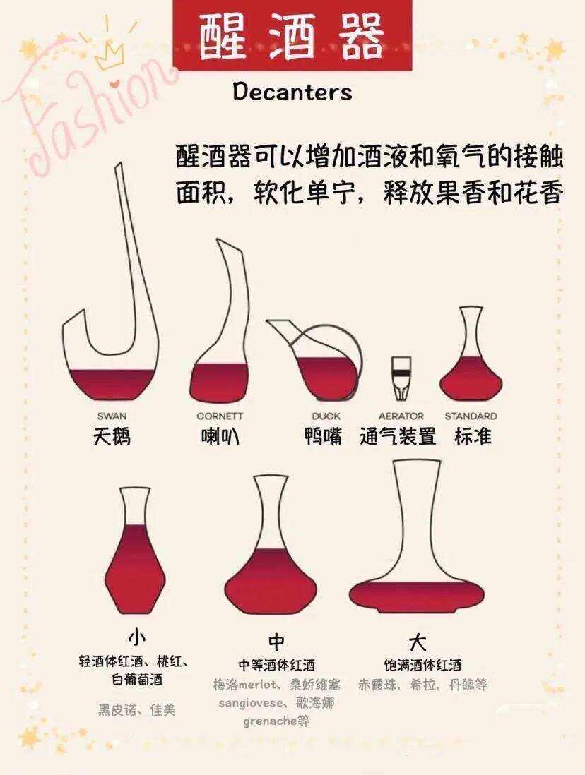 喝紅酒一定要用醒酒器嗎？答案當然不是