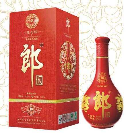 你了解中國十大白酒品牌嗎？