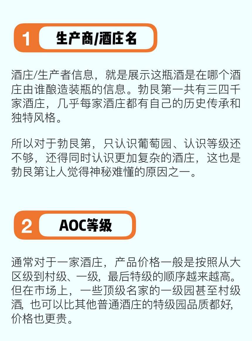 收藏！這是我見過的最清晰易懂的勃艮第入門指南