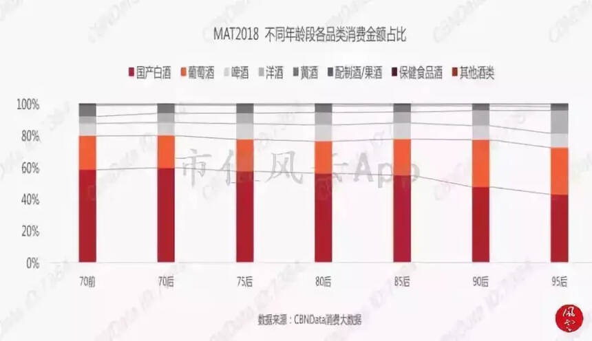 貴州茅臺：夜空中最亮的星｜風云獨立研報（下）