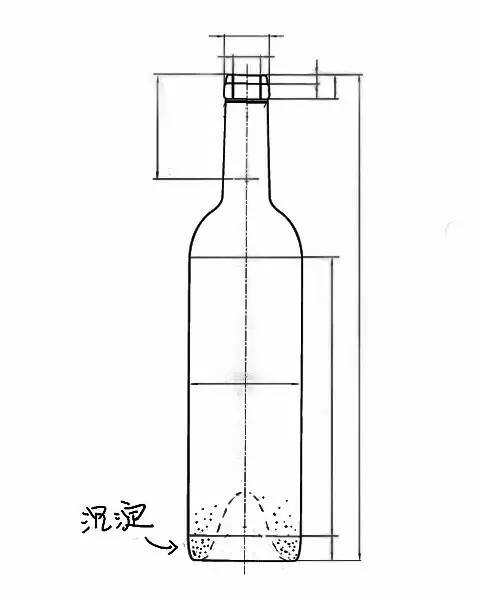 用這些方法來鑒別假酒，賣酒的就要哭了